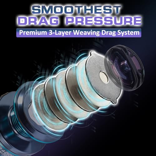 Sougayilang Chameleon Paint Spinning Reel, 11+1 Bearings