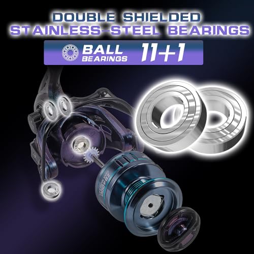 Sougayilang Chameleon Paint Spinning Reel, 11+1 Bearings