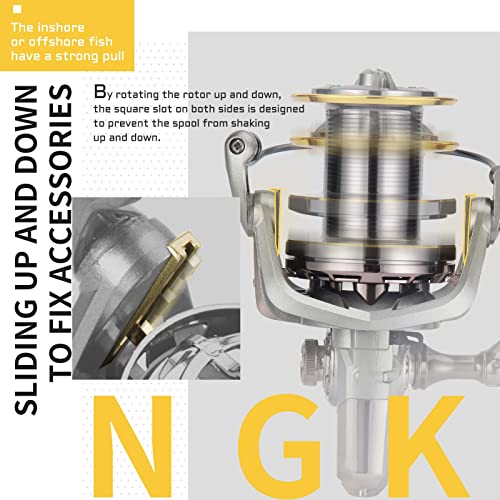 HAUT TON NGK-14000 Surf Fishing Reel, Graphite Frame