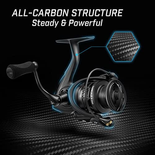 Piscifun Carbon X II Spinning Reel 6.2:1