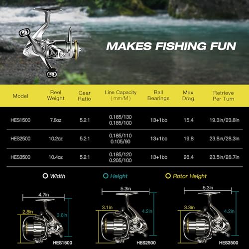 1500-3500 Spinning Reel, 13+1 Stainless BB, CNC Aluminum