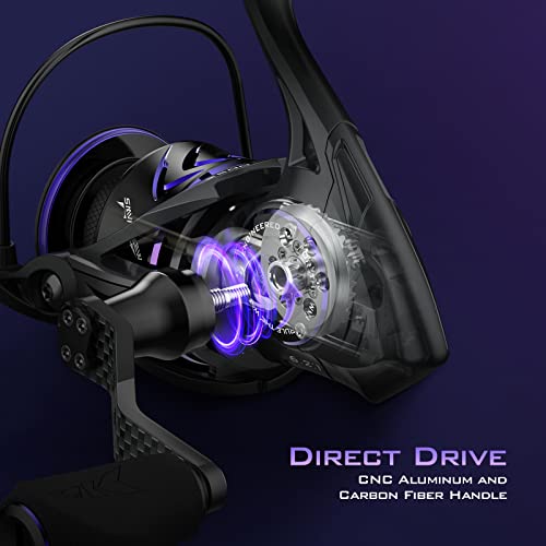 KastKing MegaJaws Elite Spinning Reel 6.2:1 6.5oz