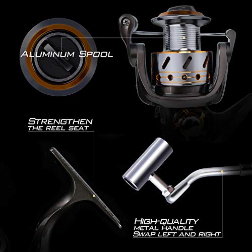 Sougayilang Ultralight Smooth Spinning Reel for Freshwater Saltwater