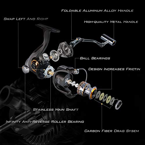 Sougayilang Ultralight Smooth Spinning Reel for Freshwater Saltwater