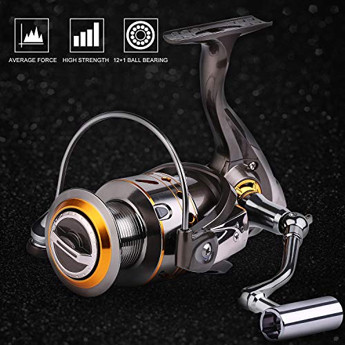 Sougayilang Ultralight Smooth Spinning Reel for Freshwater Saltwater