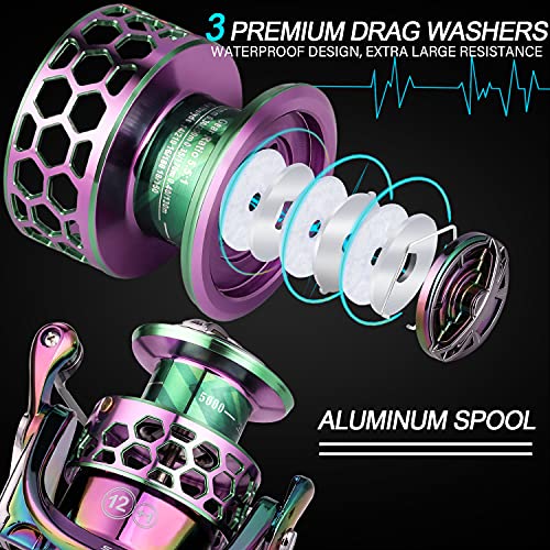 Sougayilang Colorful Aluminum Frame Spinning Reel - GSM2000