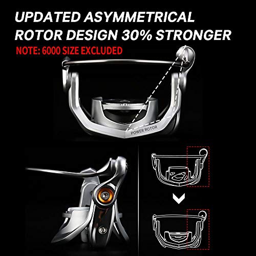 SeaKnight Rapid II Saltwater Spinning Reel, 4.7:1,6.2:1 High Speed