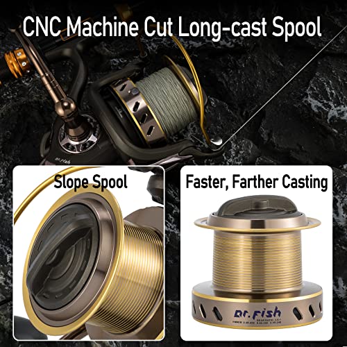 Dr.Fish Long Shot 10000 Saltwater Surf Spinning Reel