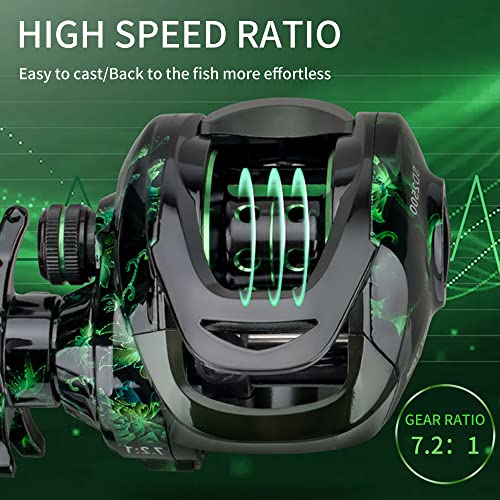 YKLP Baitcasting Reel with 18+1BB Stainless Steel