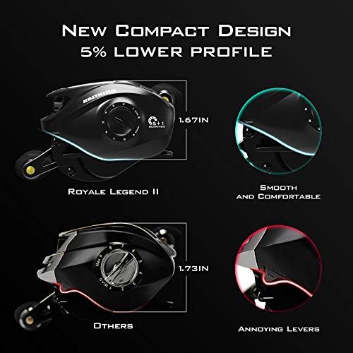 KastKing Royale Legend II Baitcasting Reel - 7.2:1