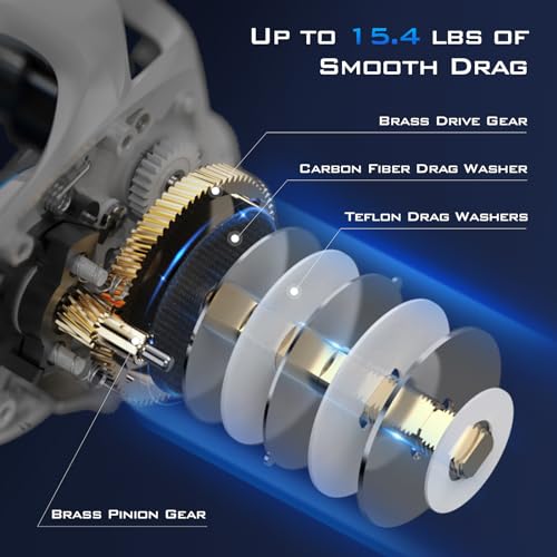 KastKing Centron Lite Baitcasting Reel, 7.1:1 Gear Ratio