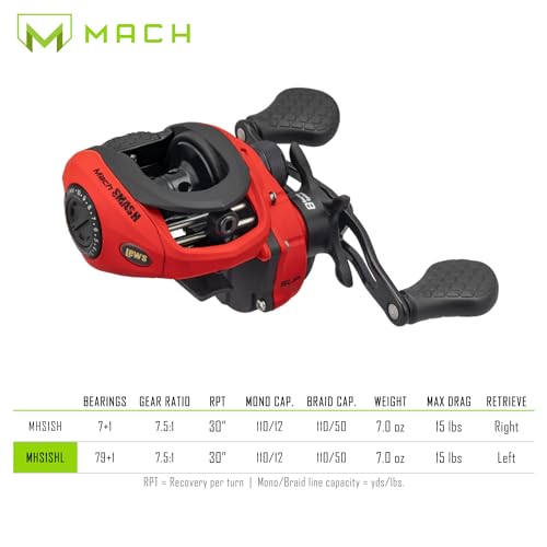 Lew's Mach Smash Left-Hand Baitcast Reel, 7.5:1 Gear Ratio