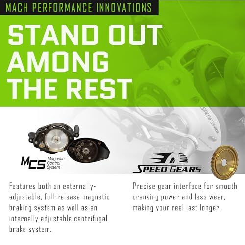 Lew's Mach Smash Left-Hand Baitcast Reel, 7.5:1 Gear Ratio