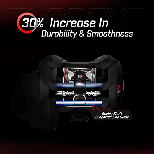 Piscifun Torrent Baitcaster Reel, 18LB Drag, 7.1:1 Gear