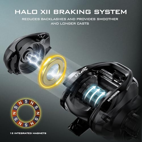 KastKing Zephyr Baitcasting Reel for Right-Handed Anglers