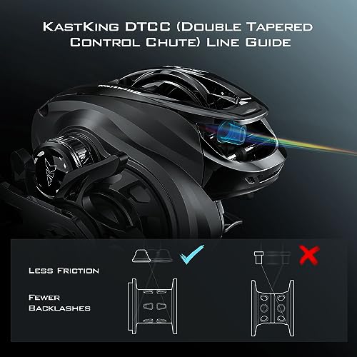 KastKing Zephyr Baitcasting Reel for Right-Handed Anglers