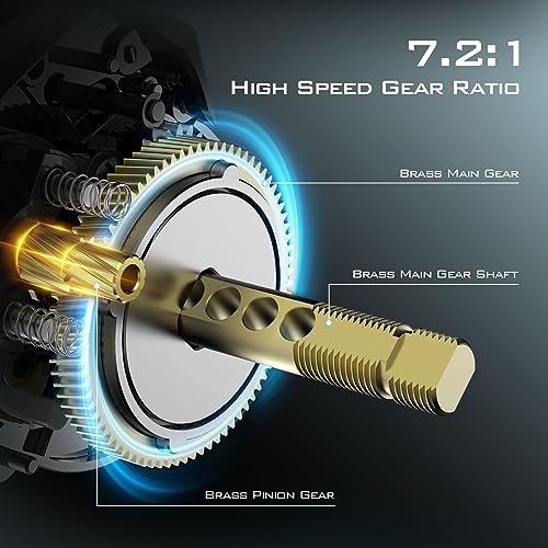 KastKing Zephyr Baitcasting Reel for Right-Handed Anglers