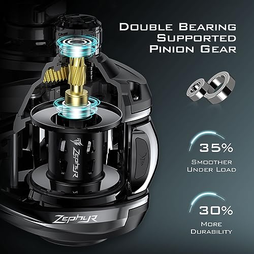 KastKing Zephyr Baitcasting Reel for Right-Handed Anglers