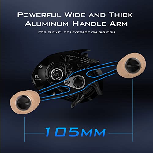 KastKing Megatron 200 Baitcasting Reel, Right Handed