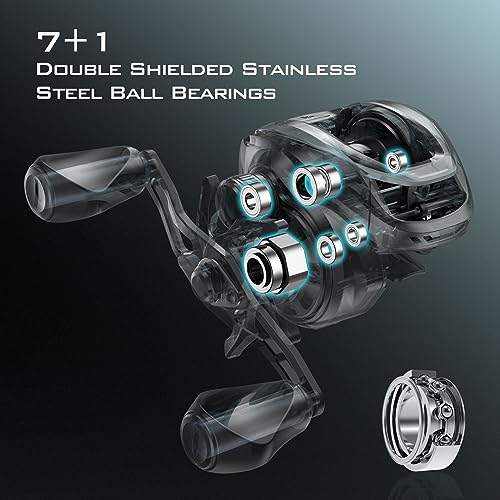 KastKing Zephyr Baitcasting Reel for Right-Handed Anglers