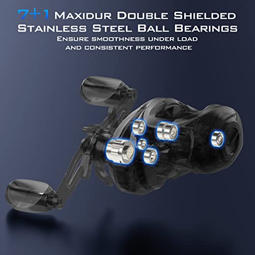 KastKing Megatron 200 Baitcasting Reel, Right Handed