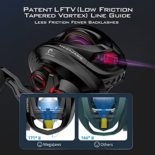 KastKing MegaJaws Baitcasting Reel, 7.2:1 Gear Ratio