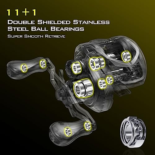 KastKing Aluminum Baitcasting Fishing Reel, 7.2:1 Gear Ratio