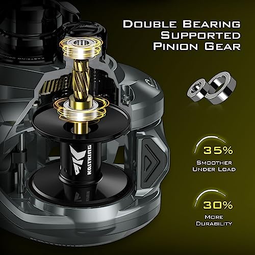 KastKing Aluminum Baitcasting Fishing Reel, 7.2:1 Gear Ratio