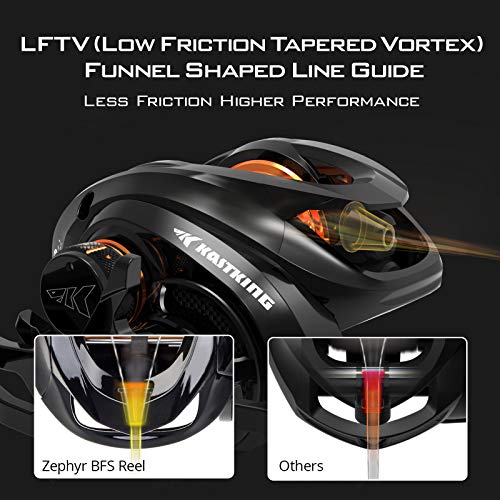 KastKing Zephyr BFS Carbon Fiber Baitcasting Reel - Right Hand