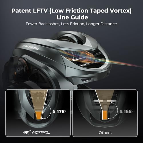 KastKing Kestrel Baitcasting Reel 8.4:1 Right Hand