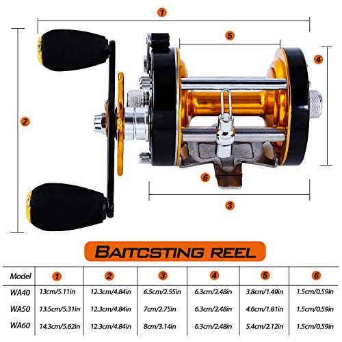 Sougayilang Reinforced Metal Round Baitcasting Fishing Reel Warrior