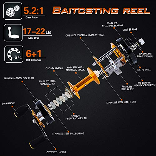 Sougayilang Reinforced Metal Round Baitcasting Fishing Reel Warrior