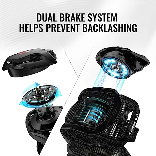 Piscifun Carbon XCS Baitcaster Reel, Smooth Casting, Carbon Black