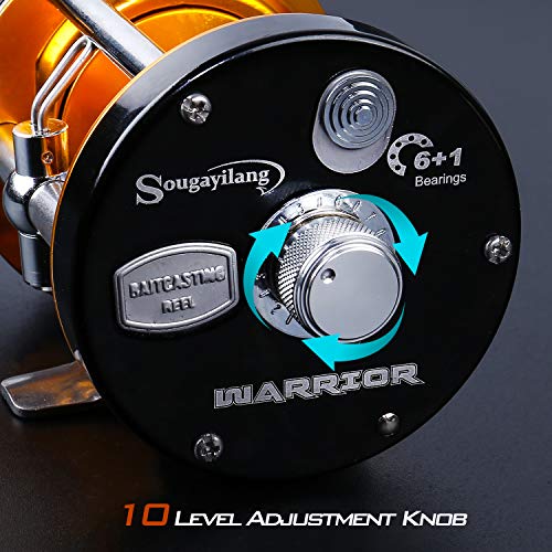 Sougayilang Reinforced Metal Round Baitcasting Fishing Reel Warrior