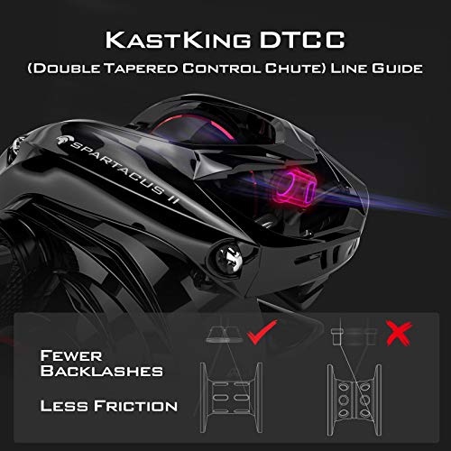 KastKing Spartacus II Baitcasting Reel - 6oz, 17.6 LB Drag