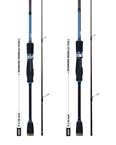 LITTMA Ultralight Trout Rod for Panfish Fishing