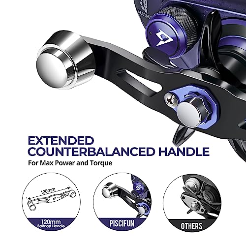 Piscifun Alijoz 400 Baitcaster Fishing Reel - Blue-Violet