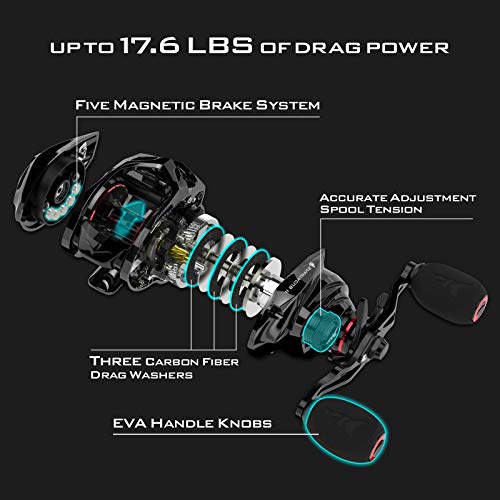 KastKing Spartacus II Baitcasting Reel - 6oz, 17.6 LB Drag