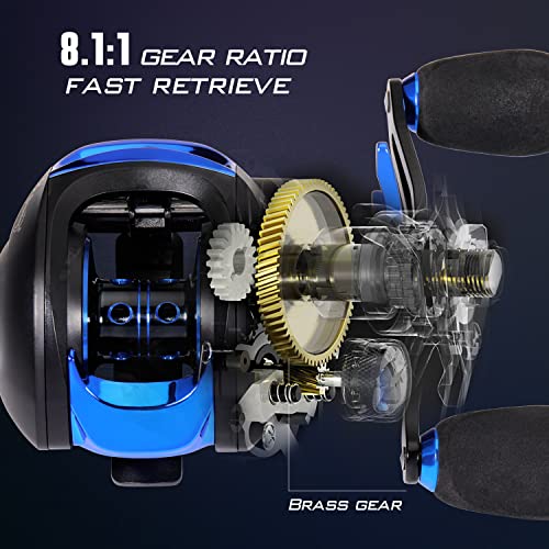 Sougayilang Baitcasting Reel with High-Speed Gear Ratio