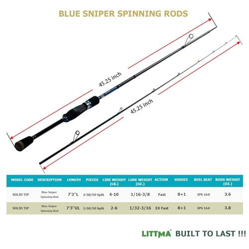 LITTMA Ultralight Trout Rod for Panfish Fishing