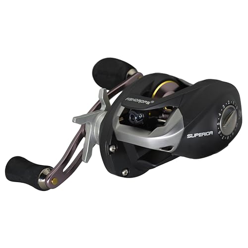 Fishdrops Baitcaster Reel with Magnetic Braking System