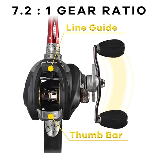 Fishdrops Baitcaster Reel with Magnetic Braking System