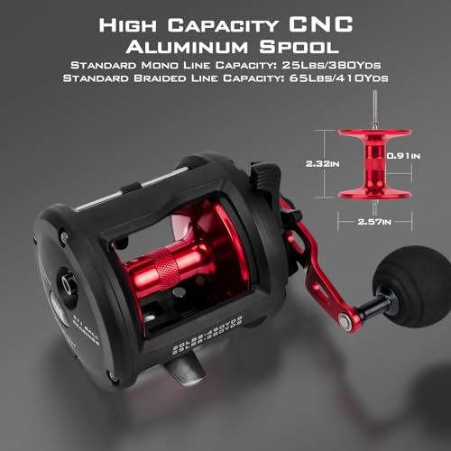 KastKing ReKon Level Wind Trolling Reel - Size 30