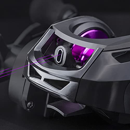 17.6 LB Max Drag Baitcasting Fishing Reel