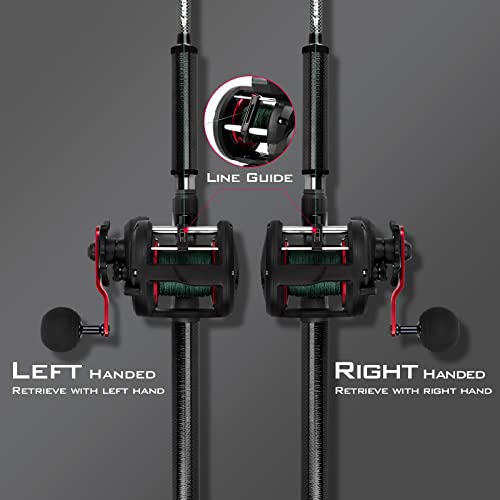 KastKing ReKon Level Wind Trolling Reel - Size 30