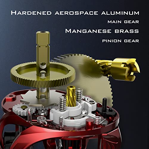 KastKing MegaJaws Elite Baitcasting Reels with Flipping Switch