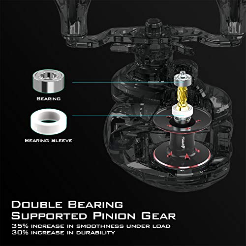 KastKing Royale Legend GT Baitcasting Reel, 5+1 Bearings