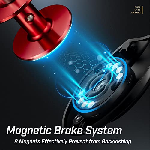 Piscifun Alijoz Baitcaster Fishing Reel, 300 Size Aluminum