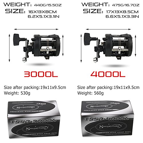 Sougayilang Round Baitcasting Reel for Multiple Fishing Species