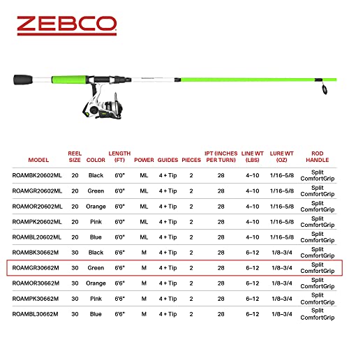Zebco Roam 6'6" Spinning Combo: Rod & Reel